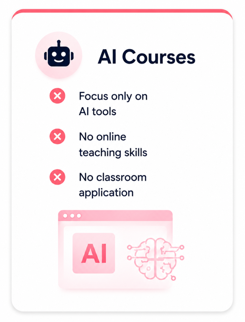 AI for Educators Certification Course by Bitva Learning